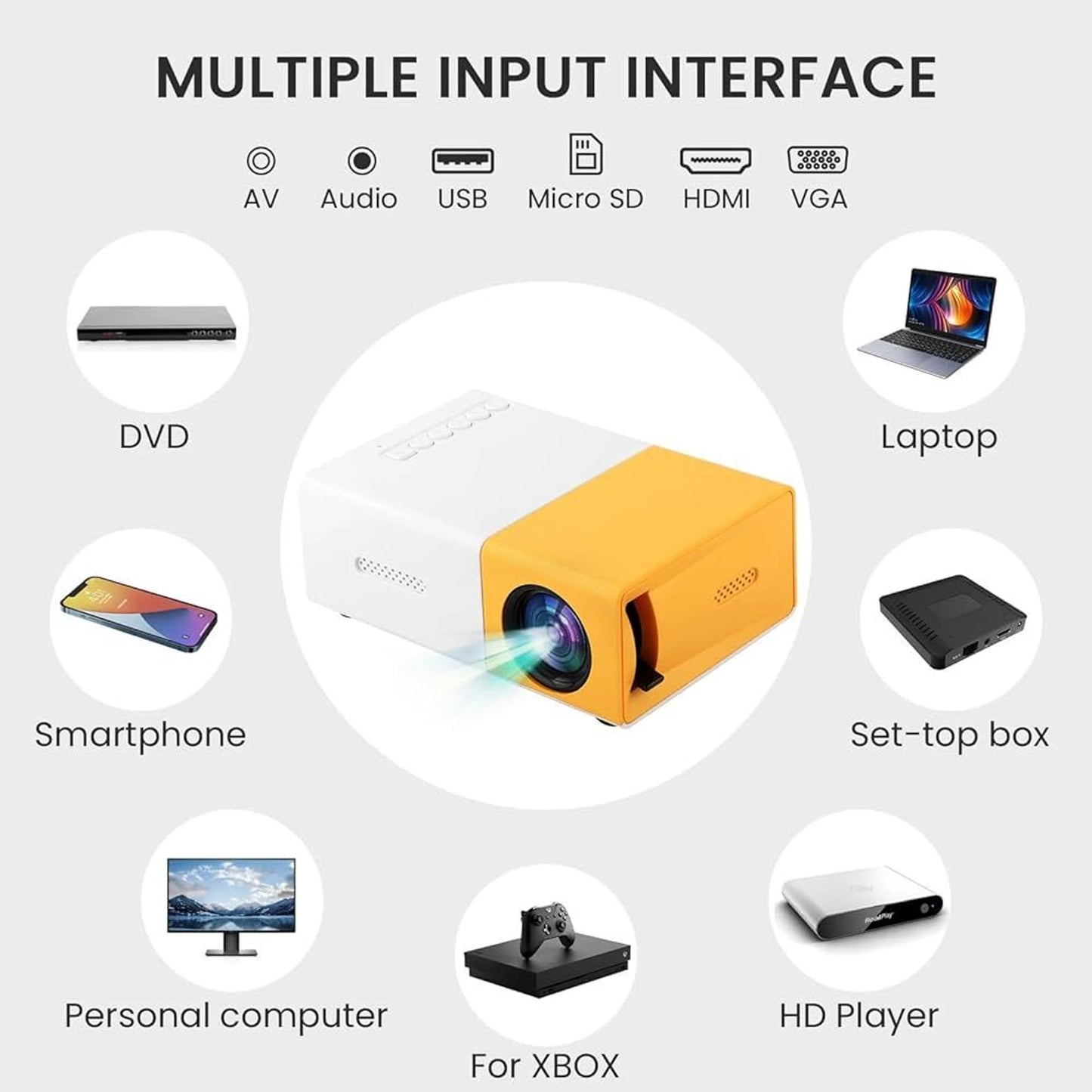 Mini projector (600 lm / Remote Controller) Portable Projector